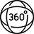 360 view